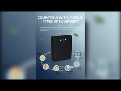 Αισθητήρας πύλης άντλησης νερού Αισθητήρας ανίχνευσης οχήματος Γρήγορη ανταπόκριση