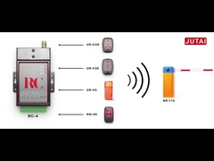RC-4O Χάλυβα 433MHz αυτόματη πύλη τηλεχειρισμού δέκτη