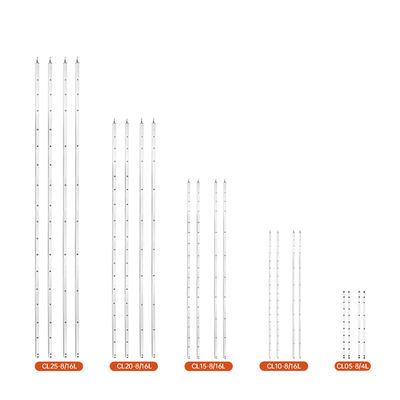 Αισθητήρας Δέσμης Ασφαλείας Ανθεκτικός στη Βρωμιά με Σχεδιασμό Φακού Αυτοκαθαρισμού